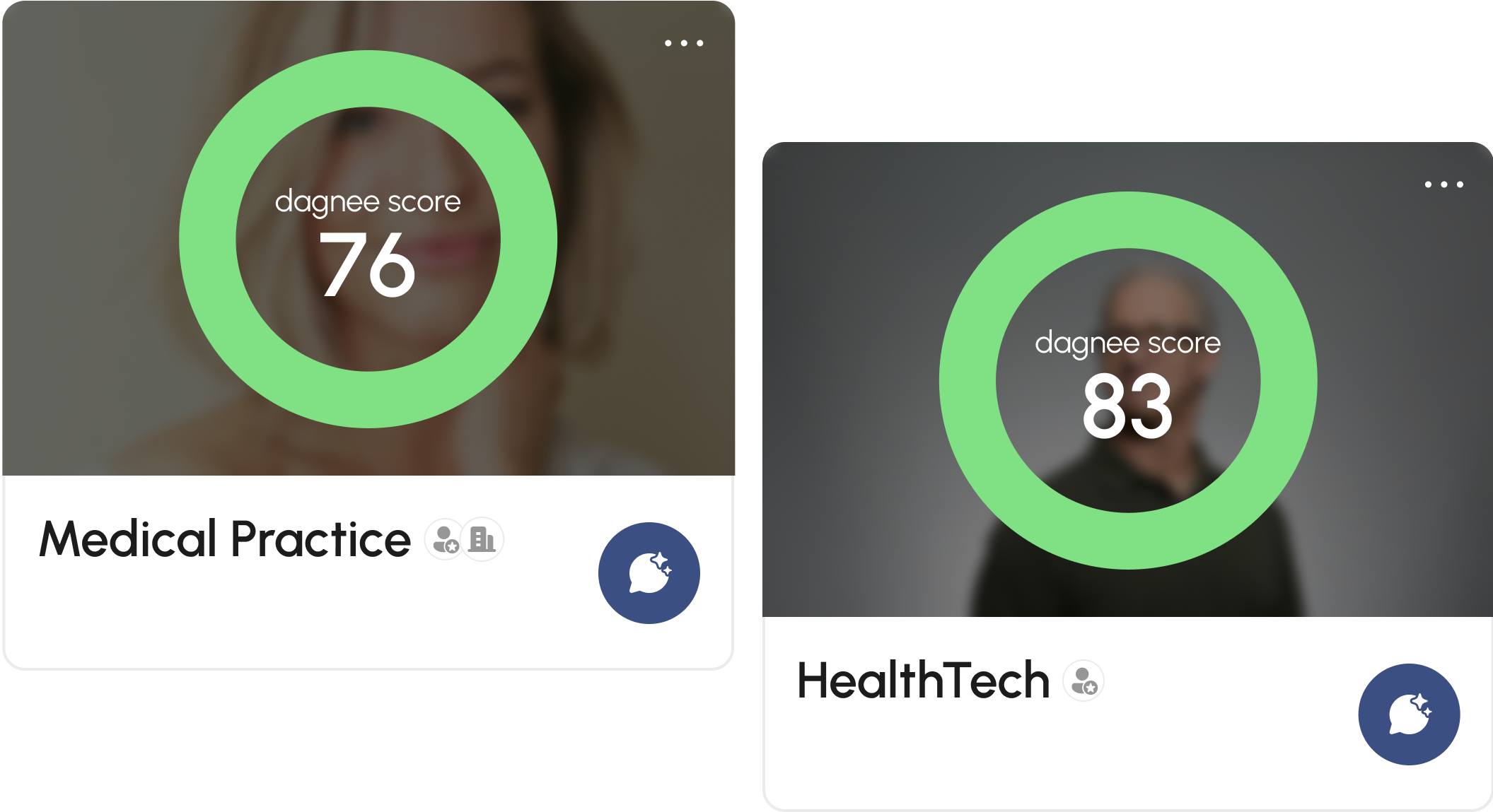 dagnee business scoring cards