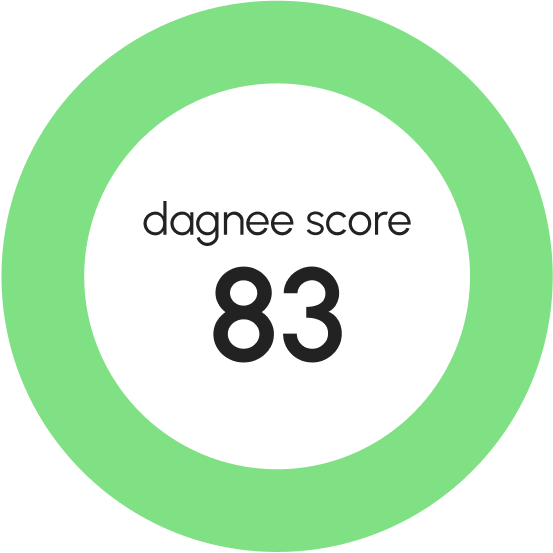 high compatibility score