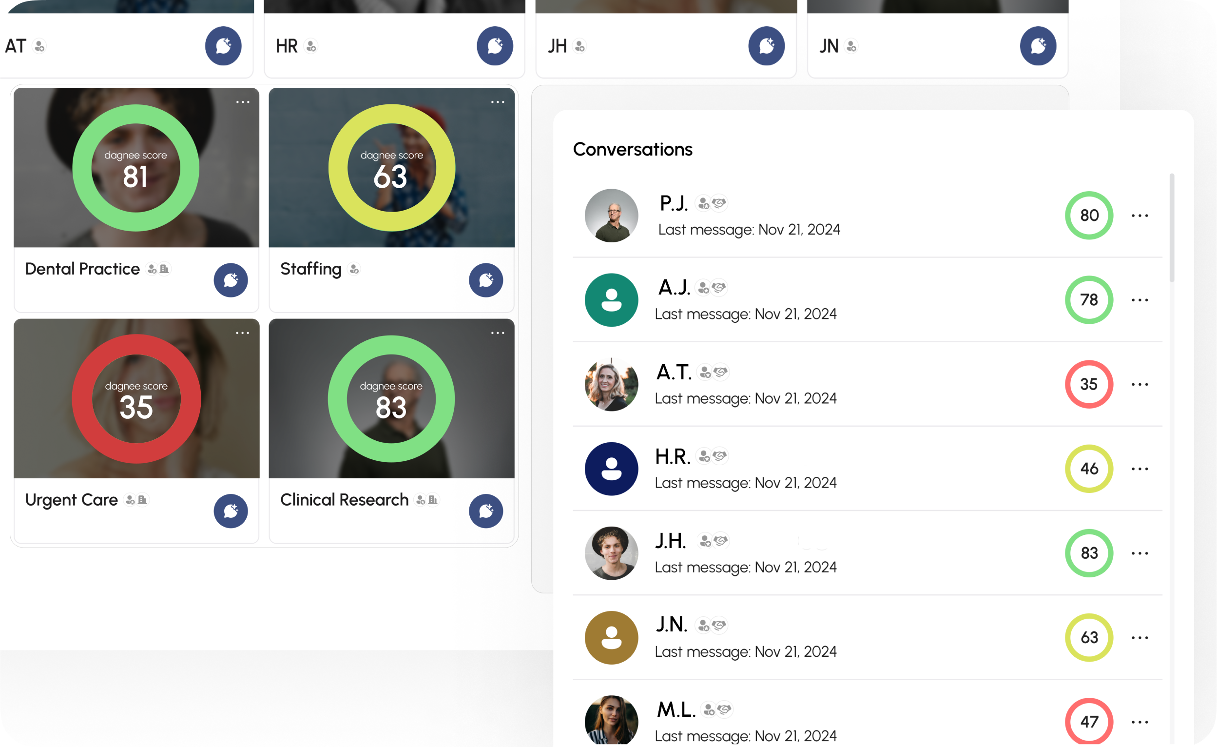 dagnee business rating and buyer seller chats